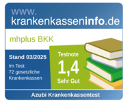 Label - Krankenkasseninfo, Azubi